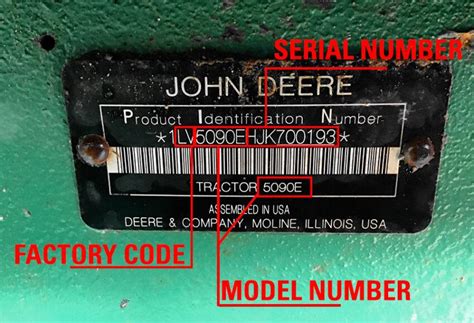 john deere skid steer loader serial number lookup|john deere backhoe year identification.